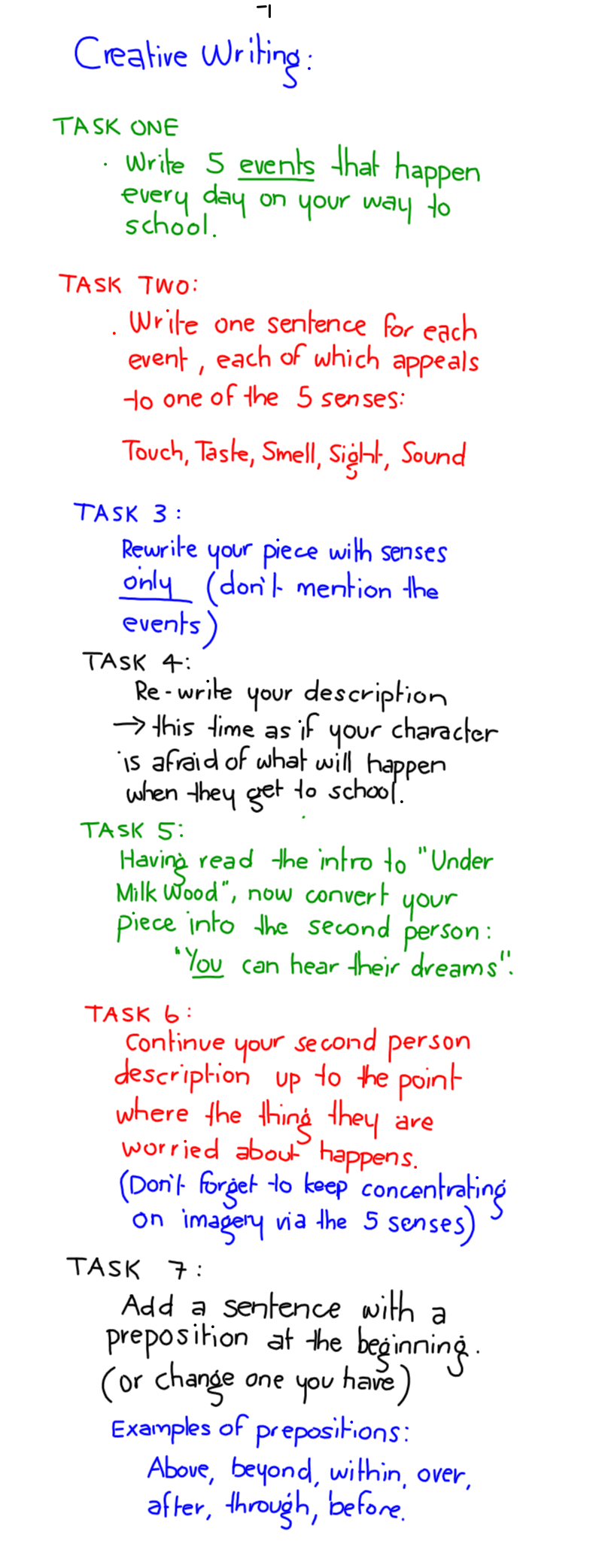 Creative Writing Sequence - Year 9_1